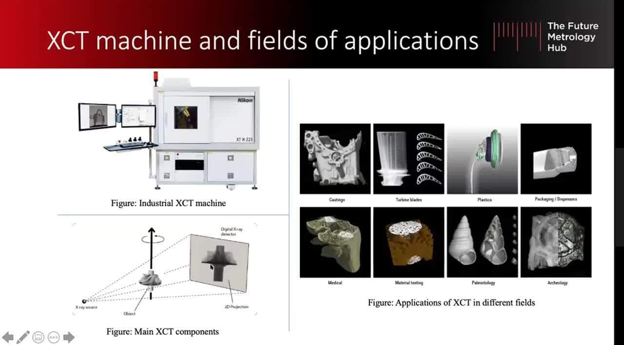 Presentation on how to design for AM and metrology.