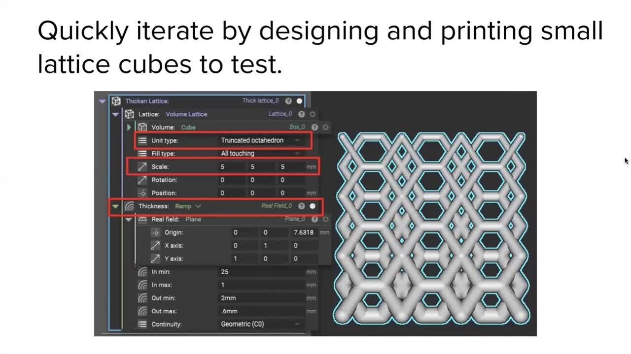 Video: Elastomeric materials to create a library of 3D printed lattice foams
