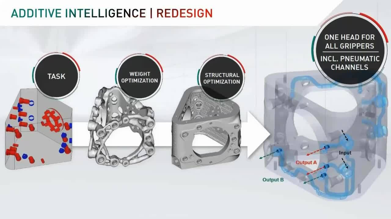 webinar: Simulation-driven AM-design meets serial production and efficient post-machining